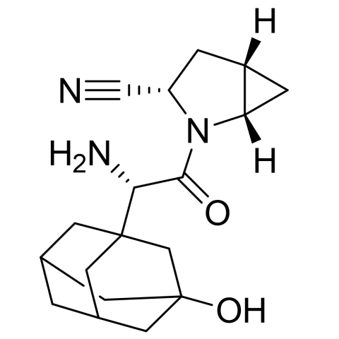 Saxagliptin STD