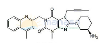 Linagliptin API