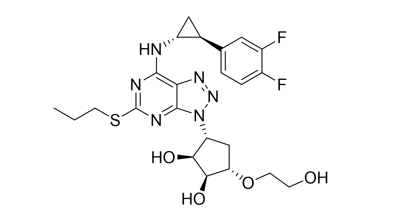 Ticagrelor Standard