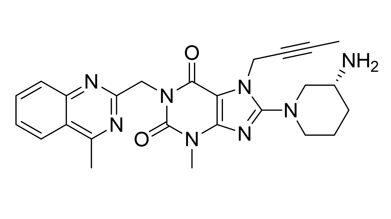 Linagliptin Standard