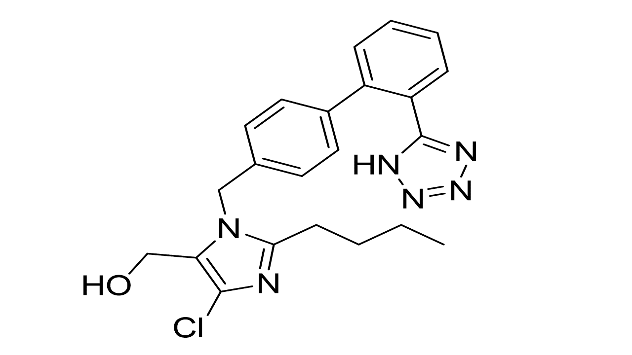 Losartan Standard