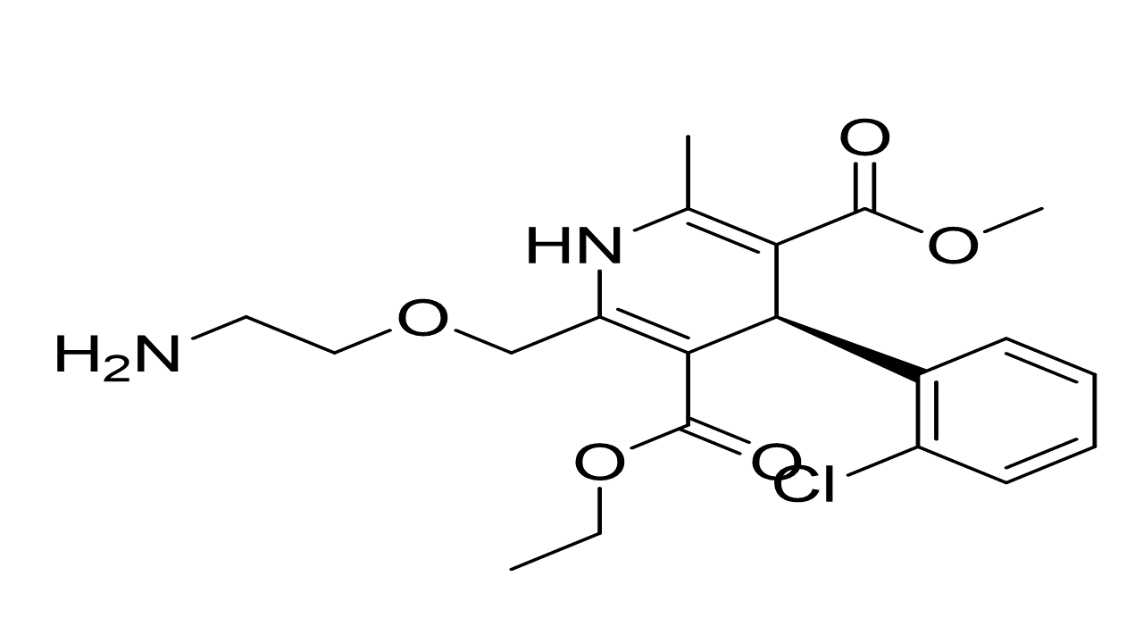 Amlodipine - API Standards