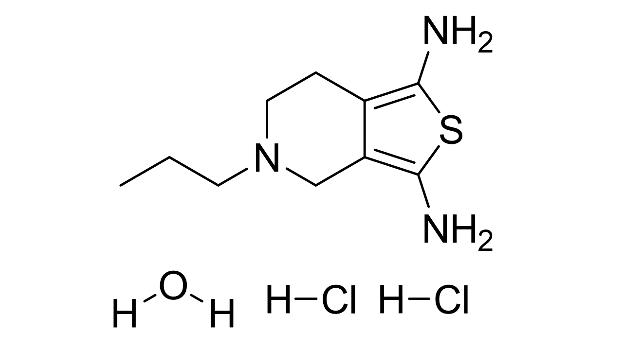 Pramipexole Dihydrochloride Monohydrate Standard