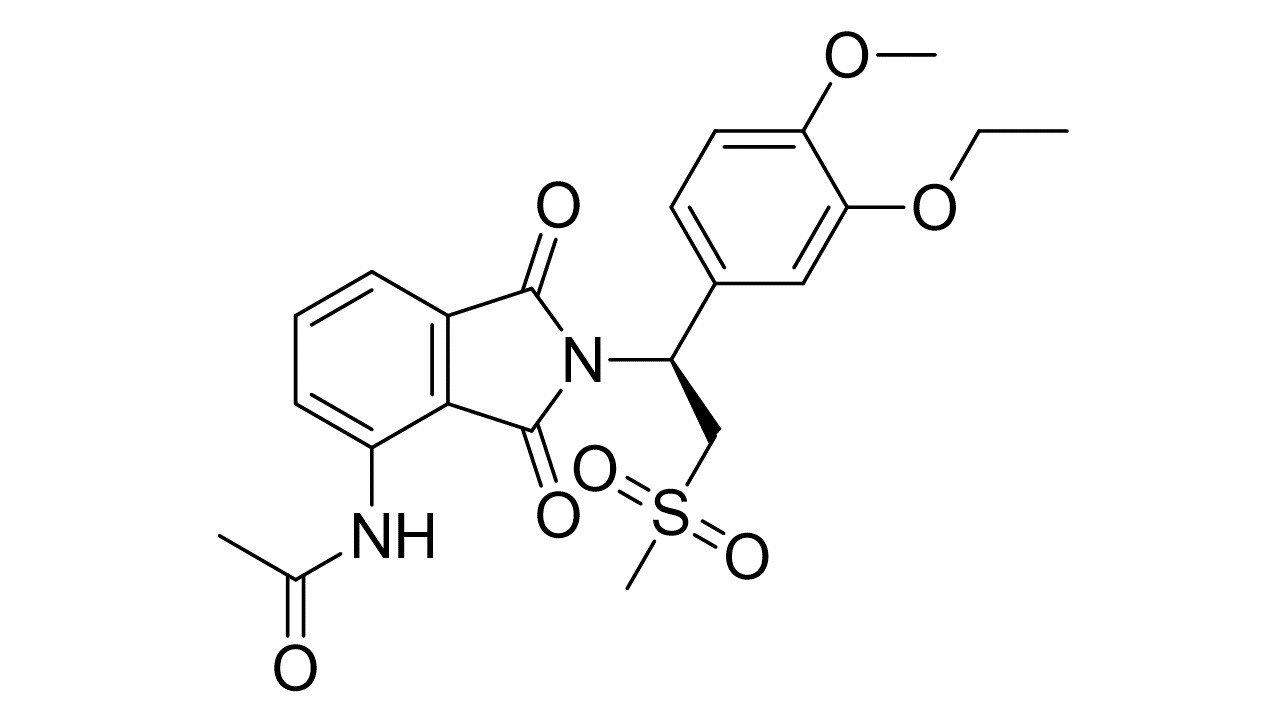 Apremalist API