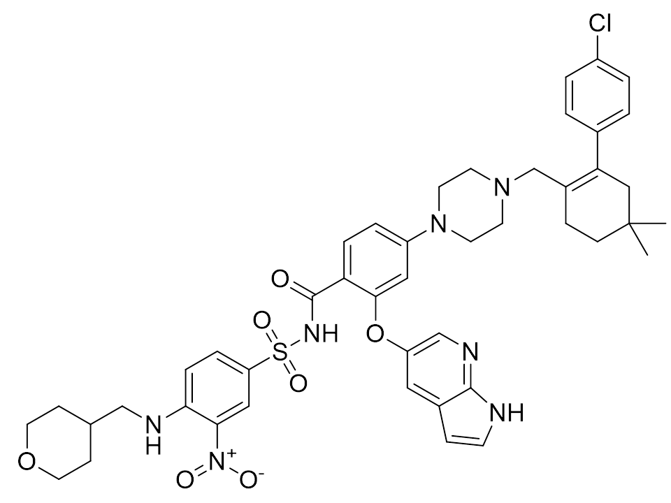 Venetoclax Standard