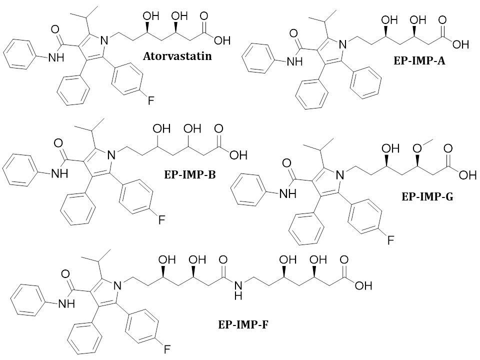 Atorvastatin for peak identification A CRS