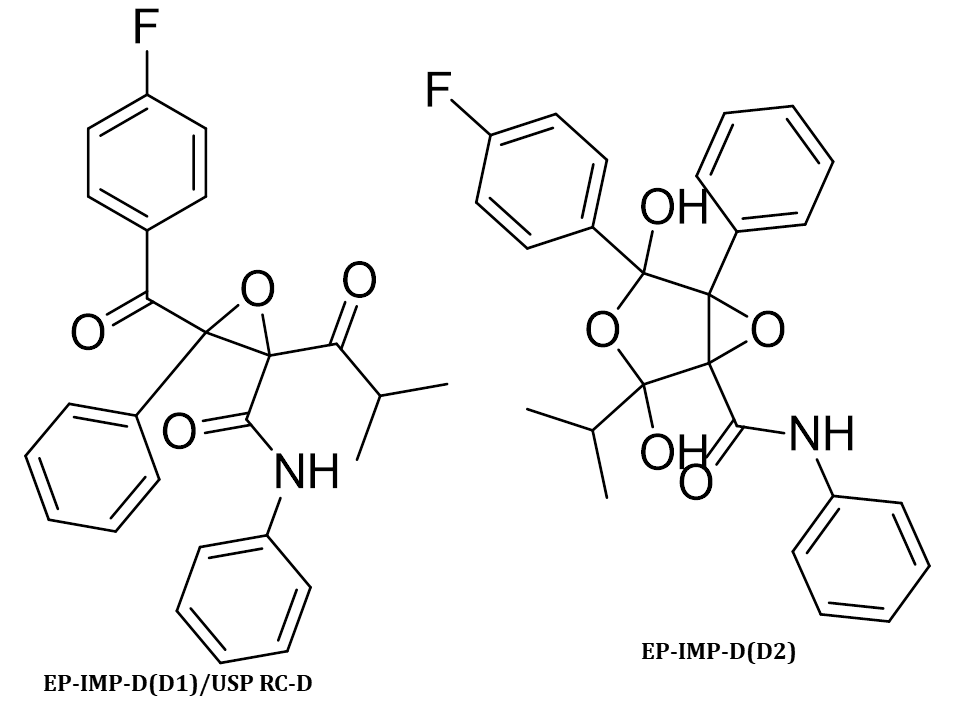 Atorvastatin for peak identification B CRS