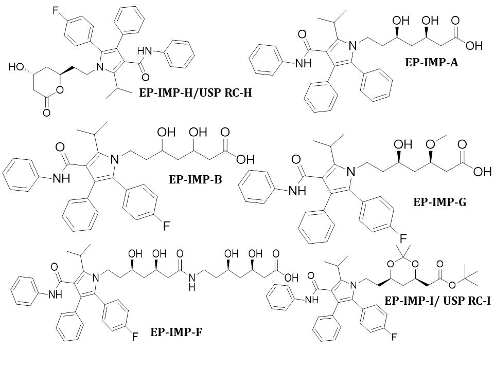 Atorvastatin for peak identification C CRS