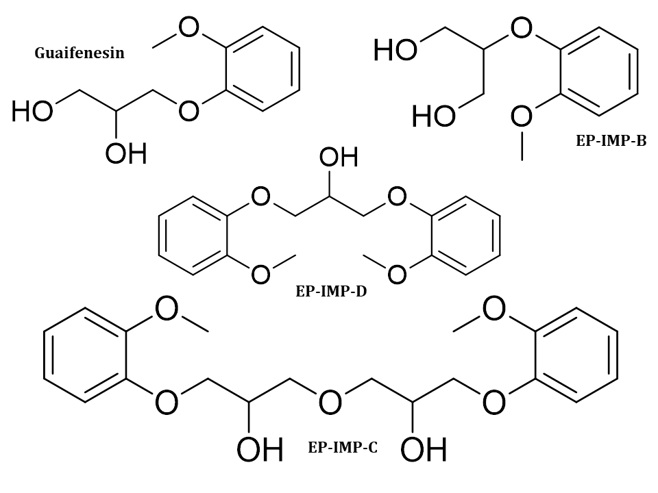 Guaifenesin for peak identification CRS