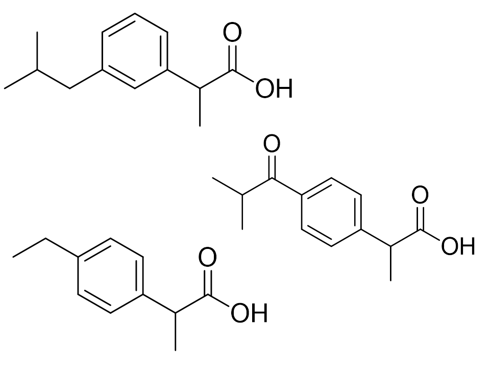 Ibuprofen for peak identification CRS