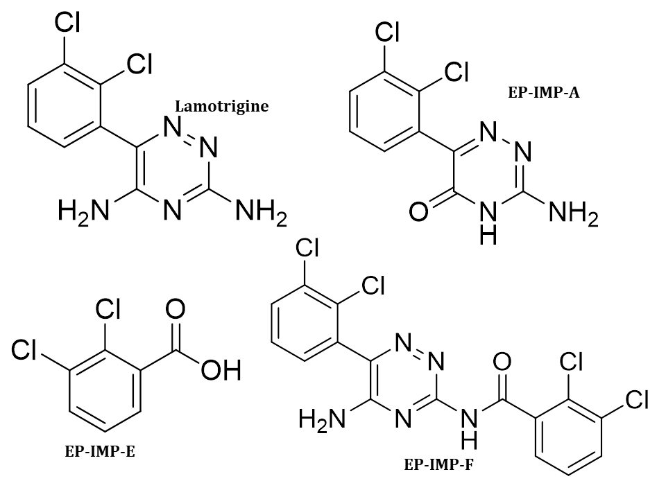 Lamotrigine for peak identification CRS