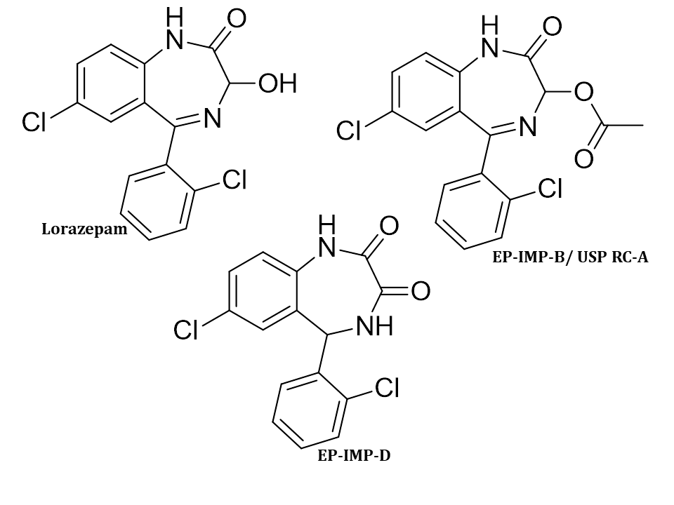 Lorazepam for system suitability CRS