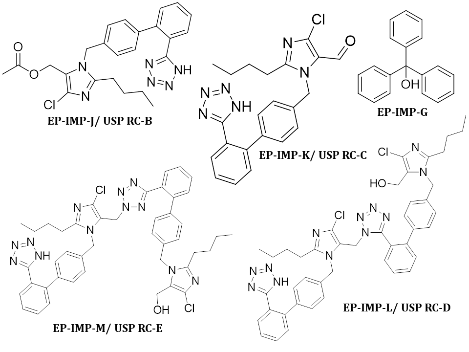 Losartan for system suitability CRS