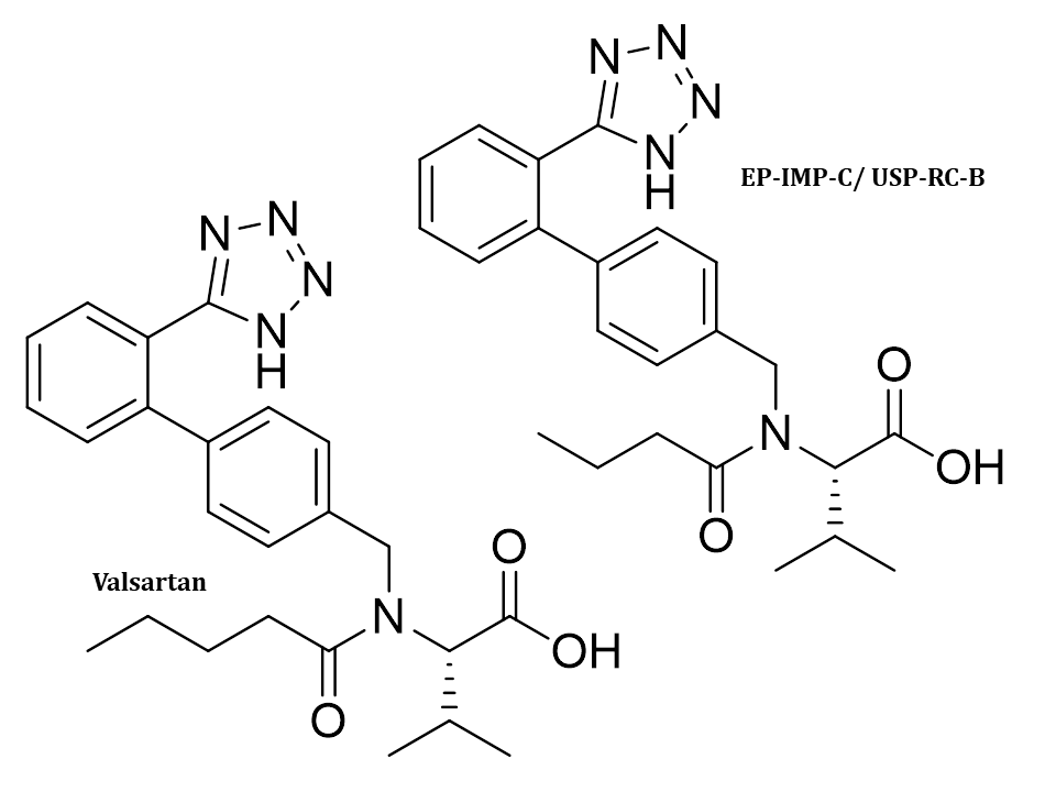 Valsartan for system suitability CRS