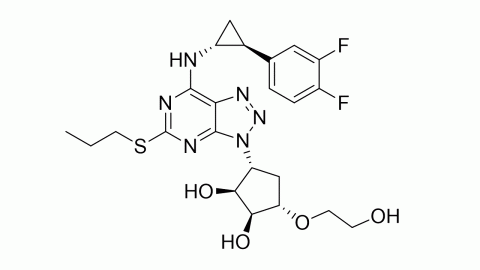 Ticagrelor Standard