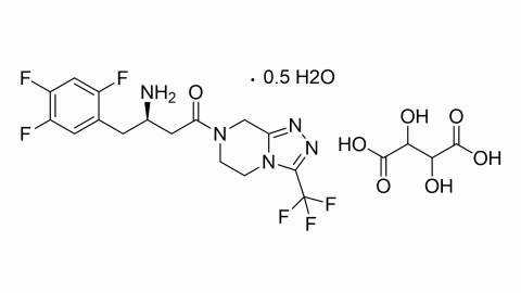 Sitagliptin Tartrate Hemihydrate Standard