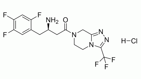 Sitagliptin Hydrochloride Standard