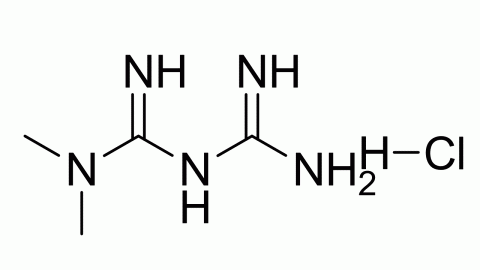 Metformin Standard