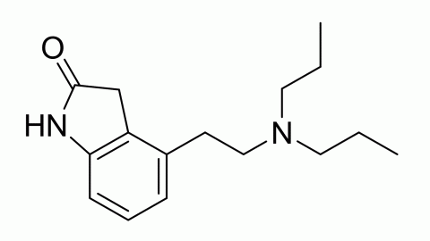 Ropinirole Standard