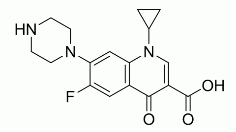 Ciprofloxacin Reference Standard