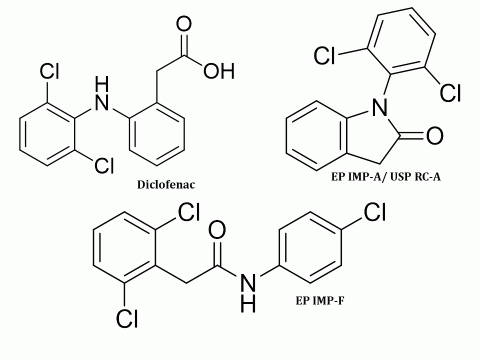 Diclofenac for system suitability