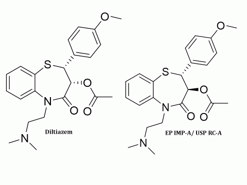 Diltiazem for system suitability CRS