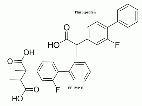 Flurbiprofen for peak identification CRS