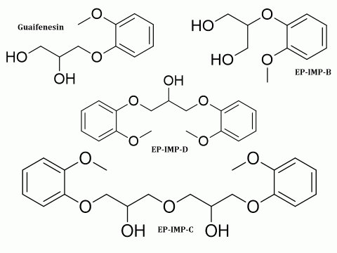 Guaifenesin for peak identification CRS