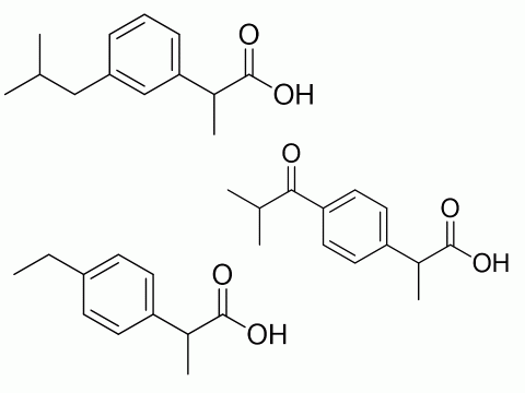 Ibuprofen for peak identification CRS