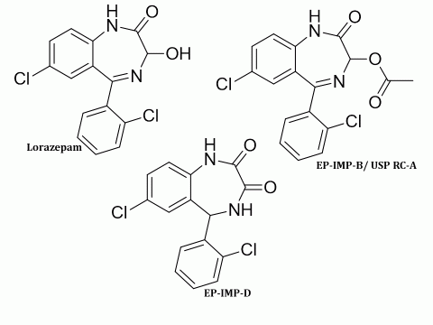 Lorazepam for system suitability CRS