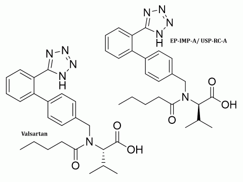 Valsartan for peak identification CRS