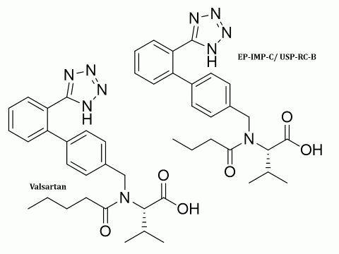 Valsartan for system suitability CRS