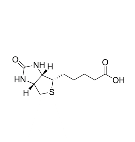 Biotin_STD