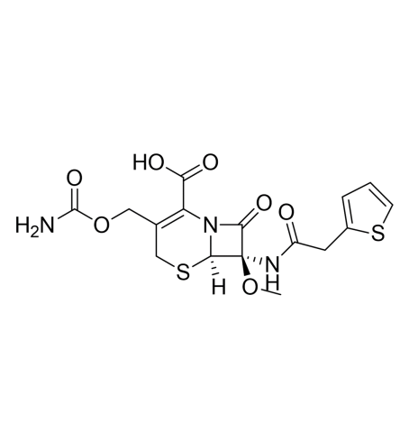 Cefoxitin_STD