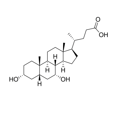  Chenodeoxycholic acid_STD